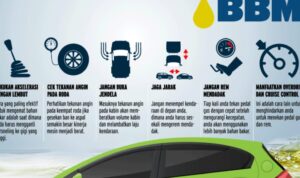 Photo via Bing Images - Efisiensi BBM Mobil: Panduan Praktis Hemat Bahan Bakar Harian
