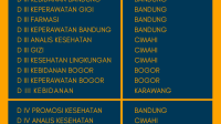 Poltekkes Bandung Jurusan