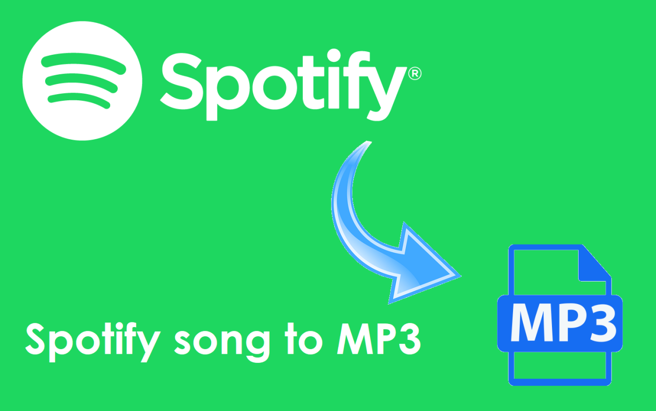 Download Lagu Spotify Mp3
