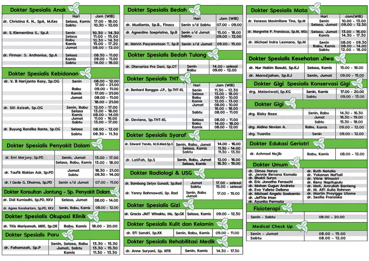 Jadwal Dokter Rs Hermina Depok
