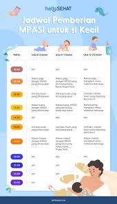 Jadwal Makan Bayi 8 Bulan Idai
