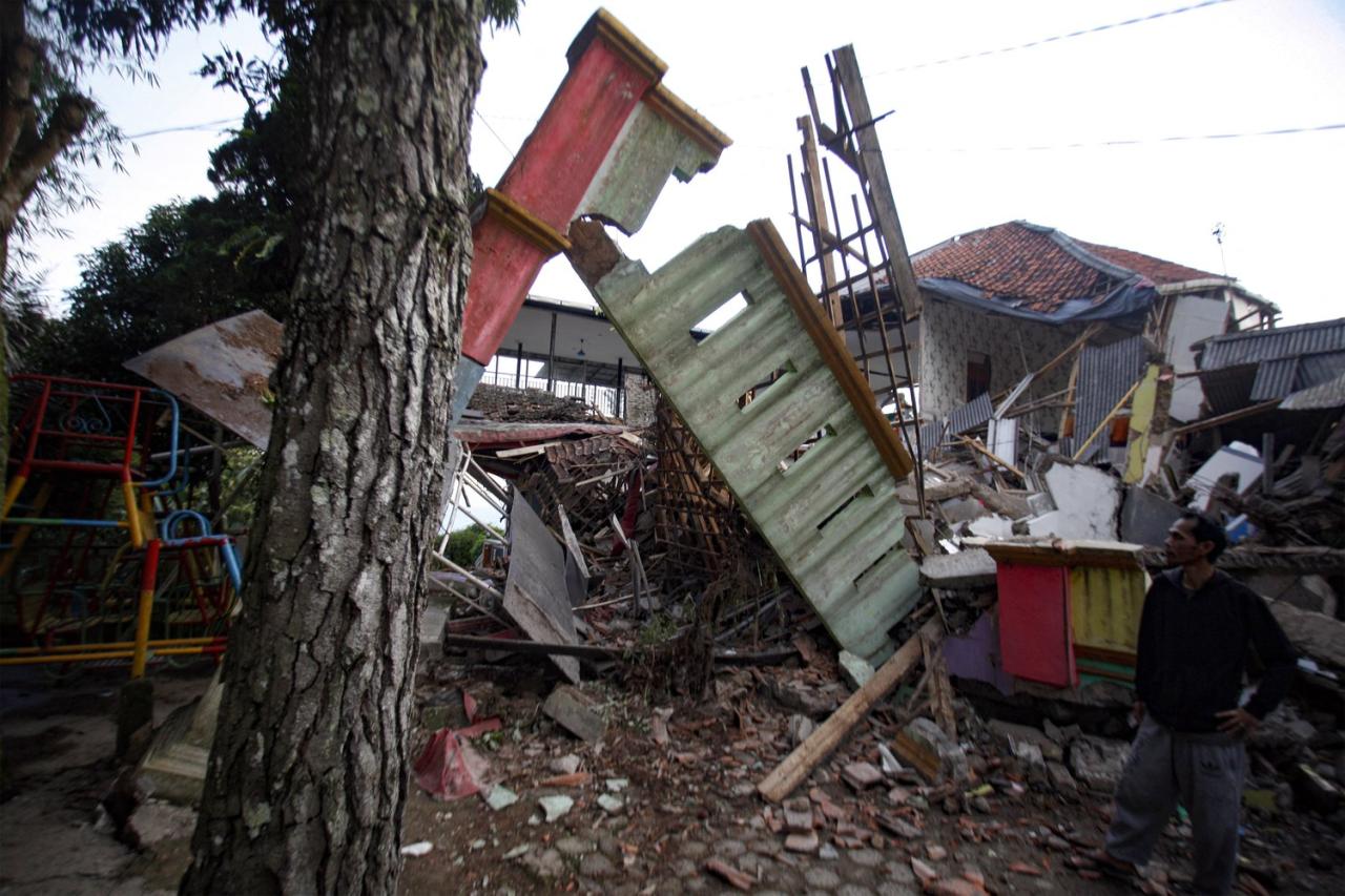 Berita Cianjur Gempa
