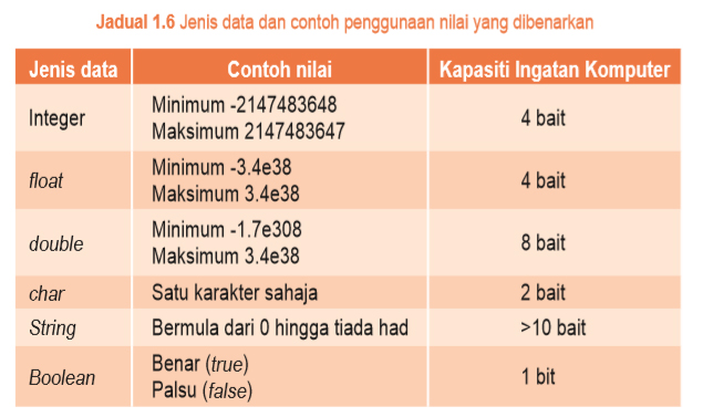 Data yang Tertera Salah, Tanggapan Superyou Sequis Mengecewakan
