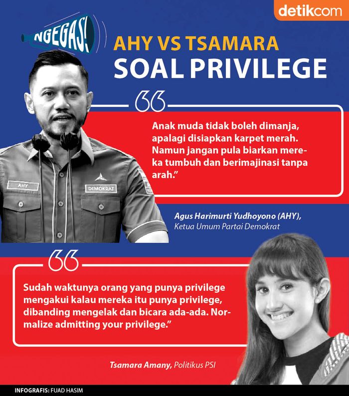 AHY vs Tsamara Soal Privilege
