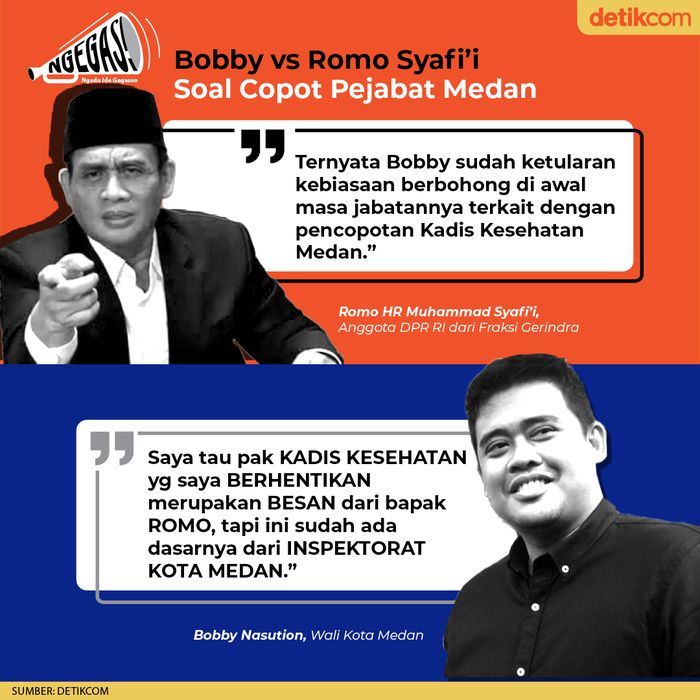 Bobby vs Romo Syafi'i Soal Copot Pejabat Medan
