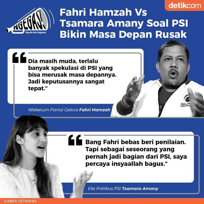 Fahri Hamzah Vs Tsamara Amany Soal PSI Bikin Masa Depan Rusak
