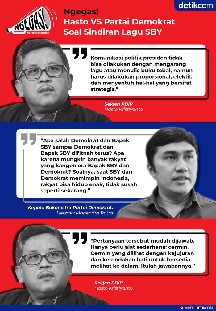 Hasto VS Partai Demokrat Soal Sindiran Lagu SBY
