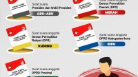 Antusiasme WNI Kala Coblosan Pemilu 2024 di Malaysia