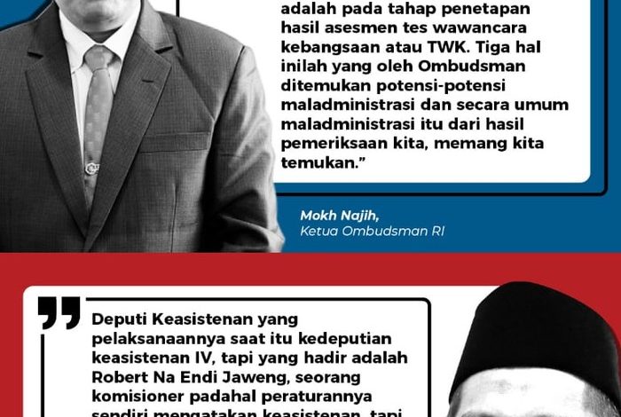 KPK vs Ombudsman RI Gegara 75 Pegawai KPK
