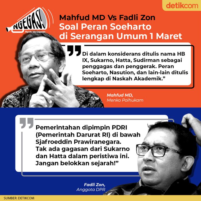 Mahfud MD Vs Fadli Zon Soal Peran Soeharto di Serangan Umum 1 Maret
