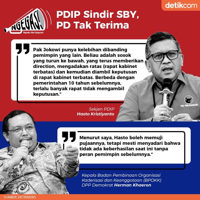 PDIP Sindir SBY, PD Tak Terima
