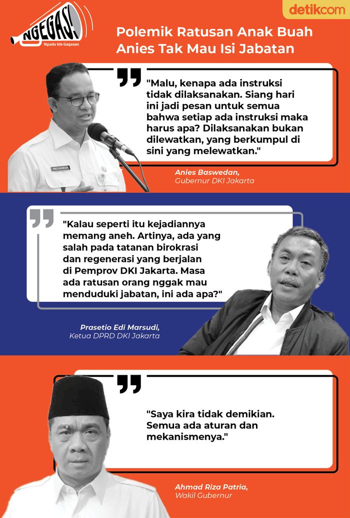 Polemik Ratusan Anak Buah Anies Tak Mau Isi Jabatan
