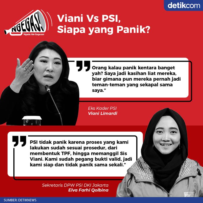 Viani Vs PSI, Siapa yang Panik?
