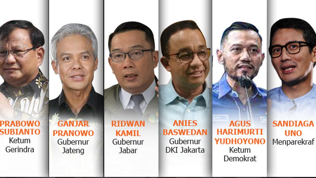 Capres 2024: Siapa Berani Peduli Guru?
