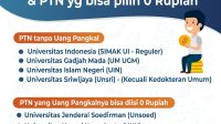 Uang Pangkal Adalah