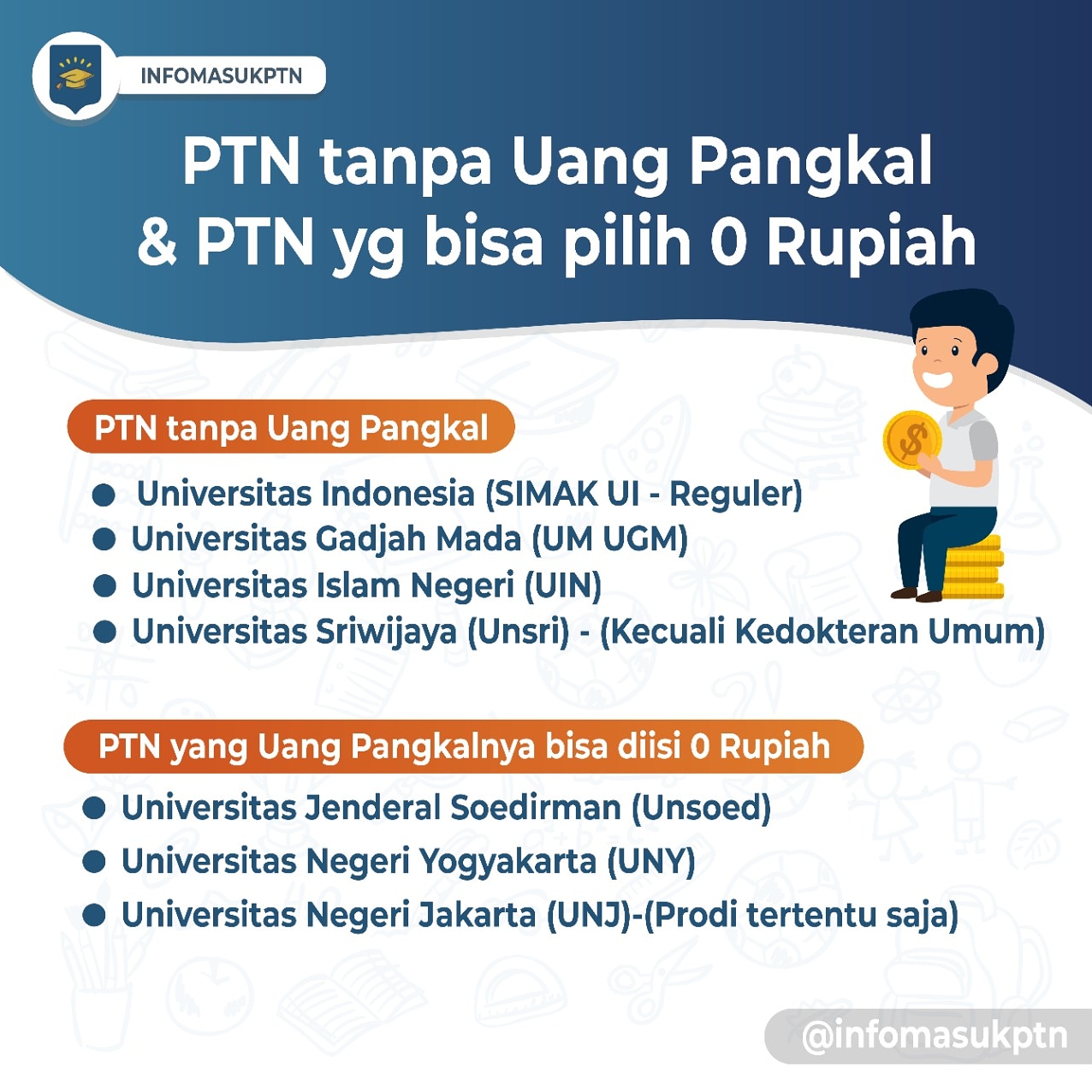 Uang Pangkal Adalah
