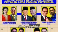 Pilpres 2024 dan Jutaan Formasi ASN