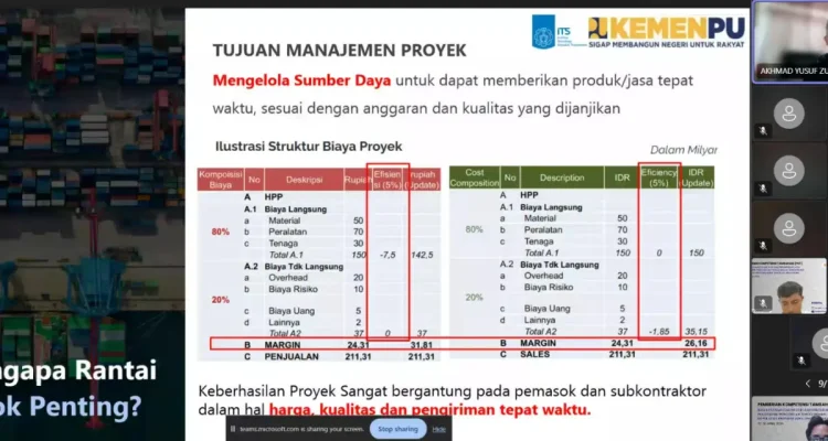 Bekali Lulusan Baru Teknik dengan Kompetensi Tambahan, Tingkatkan Daya Saing
