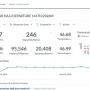 Akses Publik Dashboard Haji 2026, Kemenag Tingkatkan Transparansi Pelayanan Jemaah