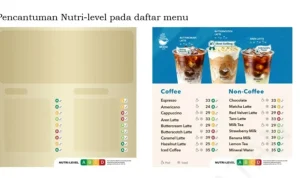 Peluncuran Nutri-Level: Brown Sugar Boba Kategori D (Gula 16%)