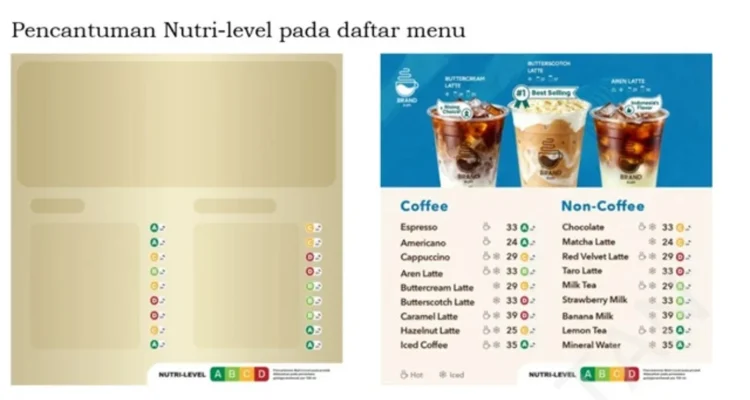 Peluncuran Nutri-Level: Brown Sugar Boba Kategori D (Gula 16%)