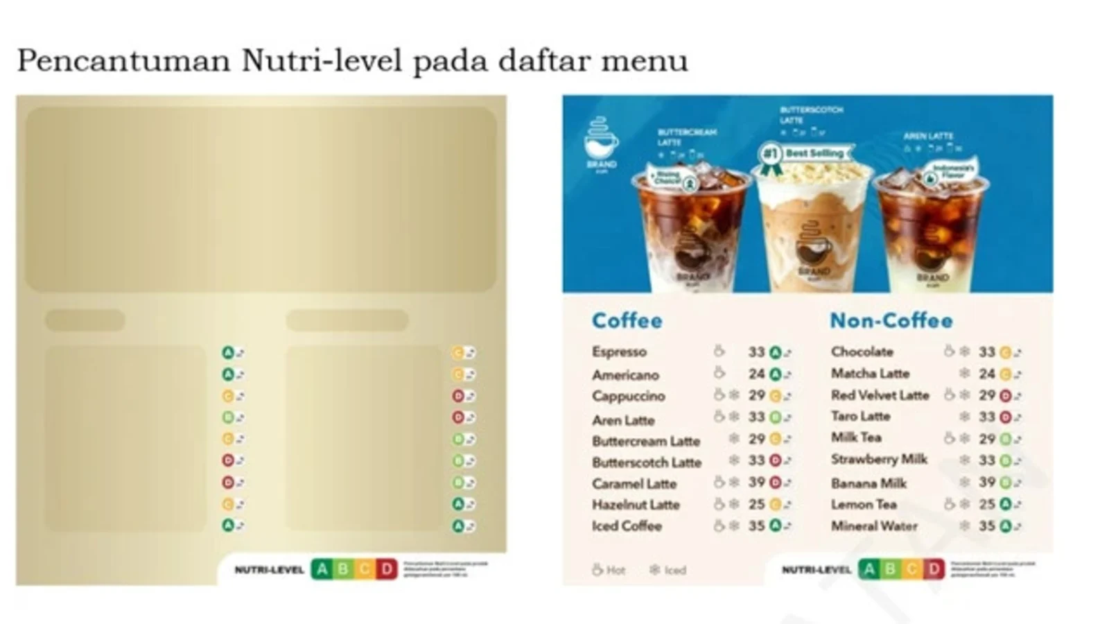 Peluncuran Nutri-Level: Brown Sugar Boba Kategori D (Gula 16%)