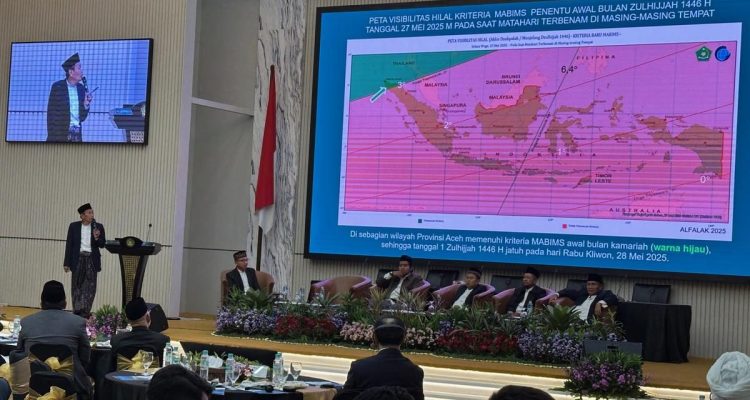 Prediksi Idul Adha 2026 Berdasarkan Posisi Hilal