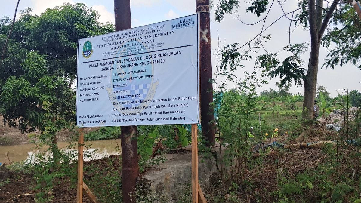 Revitalisasi Jembatan Cilogog Jabar Atasi Banjir Kronis: Warga Sambut Antusias
