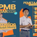 SPMB Jabar 2026: Ribuan Siswa Berebut Kursi Sekolah Maung, Jadwal & Cara Daftar