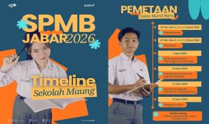 SPMB Jabar 2026: Ribuan Siswa Berebut Kursi Sekolah Maung, Jadwal & Cara Daftar