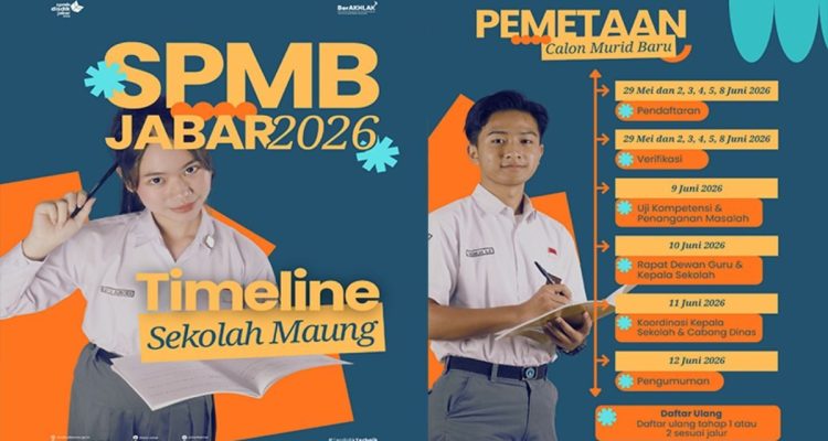 SPMB Jabar 2026: Ribuan Siswa Berebut Kursi Sekolah Maung, Jadwal & Cara Daftar