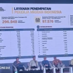 Strategi Baru Disnaker Lamongan: Penempatan PMI Sebagai Solusi Kemiskinan