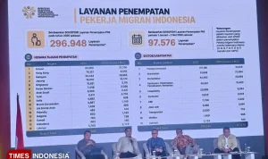 Strategi Baru Disnaker Lamongan: Penempatan PMI Sebagai Solusi Kemiskinan