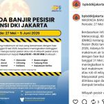 Waspada Banjir Pesisir Jakarta 27 Mei - 5 Juni 2026, Ini Wilayah Terdampak