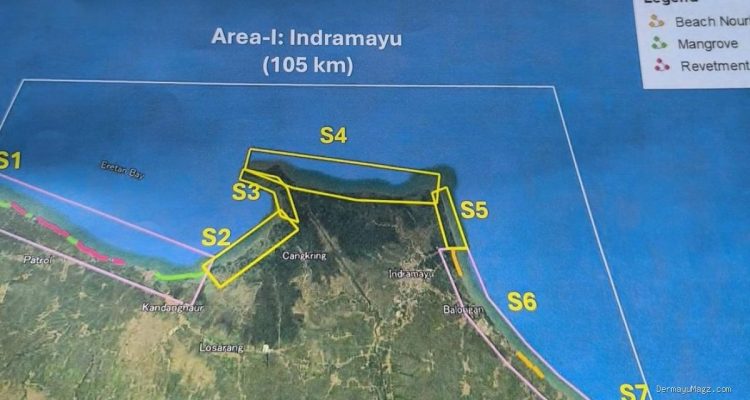 Giant Sea Wall Indramayu: Survei Proyek Raksasa Dimulai!