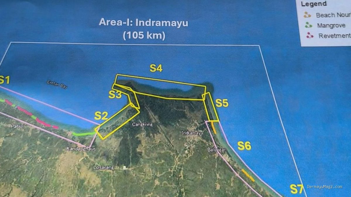 Giant Sea Wall Indramayu: Survei Proyek Raksasa Dimulai!