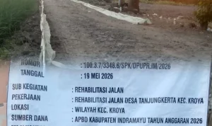 LSM Harimau: Dugaan Curang Proyek Rabat Beton Tanjungkerta Indramayu