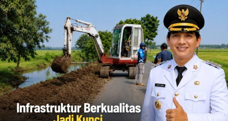 Lucky Hakim: Infrastruktur Berkualitas Kunci Ekonomi Daerah Maju