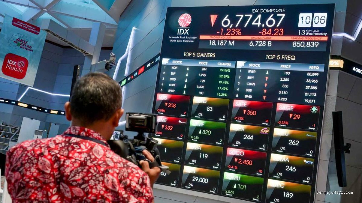 MSCI: Transparansi Saham RI Meningkat, Status Pasar Berkembang Tetap Terjaga?