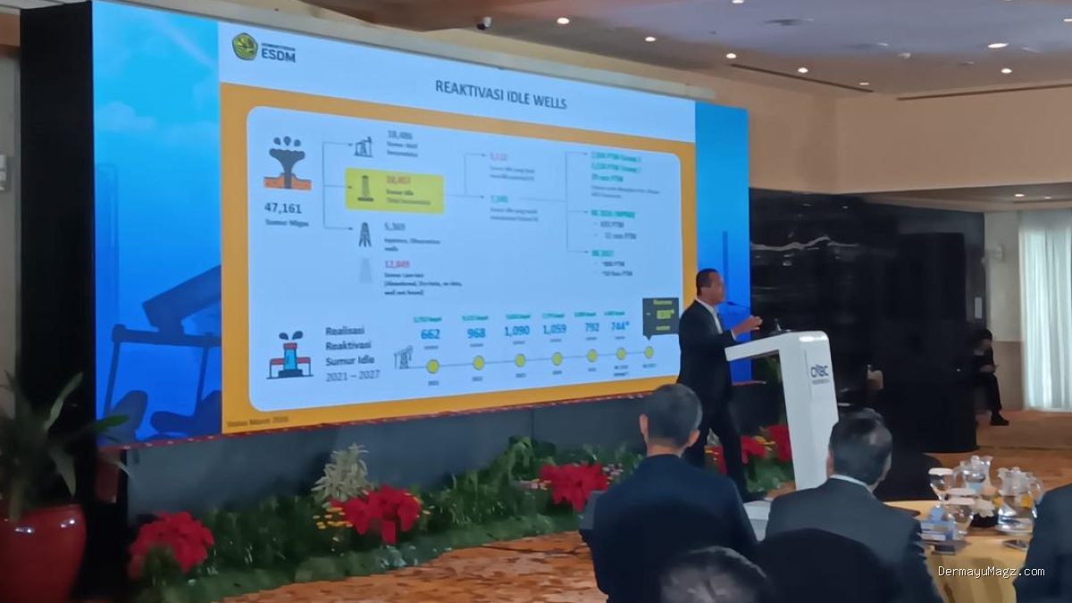 Pemerintah Tak Naikkan Harga BBM Subsidi, Ini Alasannya