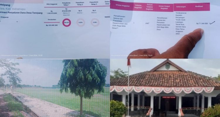 Proyek Fiktif Lapangan Bola Temiyang: LSM ABRI Ancam Lapor Pemdes & KPK