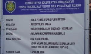 Rekonstruksi Jalan Rp2,81 Miliar Sidodadi Haurgeulis Disorot, Dugaan Penyimpangan