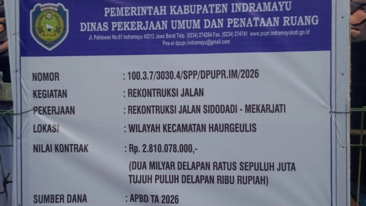 Rekonstruksi Jalan Rp2,81 Miliar Sidodadi Haurgeulis Disorot, Dugaan Penyimpangan
