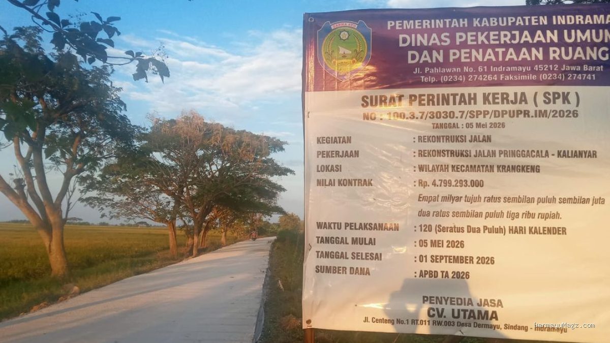 Rekonstruksi Pringgacala–Kalianyar: Akses Transportasi Lancar oleh Dinas PUPR