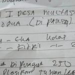 SDN Mulyasari Indramayu Heboh Dugaan Pungli Study Tour Siswa