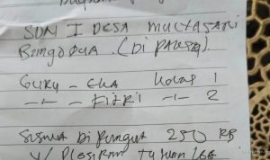 SDN Mulyasari Indramayu Heboh Dugaan Pungli Study Tour Siswa
