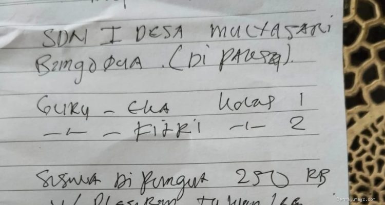 SDN Mulyasari Indramayu Heboh Dugaan Pungli Study Tour Siswa