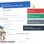 Surat Pernyataan Kebenaran Dokumen Pendaftaran Sekolah