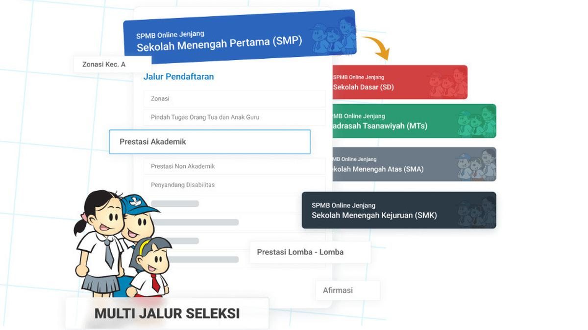 Surat Pernyataan Kebenaran Dokumen Pendaftaran Sekolah