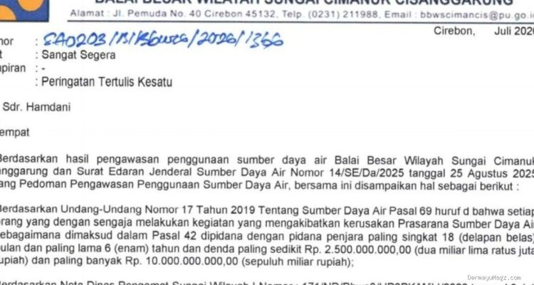 BBWS Ultimatum: IWOI & LSM Penjara Indonesia Desak Hukum Rancamulya